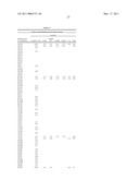 Immunoglobulin Variants Outside the Fc Region diagram and image