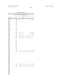 Immunoglobulin Variants Outside the Fc Region diagram and image