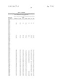 Immunoglobulin Variants Outside the Fc Region diagram and image