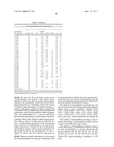 Immunoglobulin Variants Outside the Fc Region diagram and image