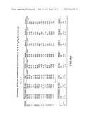 ADMINISTRATION OF AGENTS FOR THE TREATMENT OF INFLAMMATION diagram and image