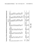 ADMINISTRATION OF AGENTS FOR THE TREATMENT OF INFLAMMATION diagram and image