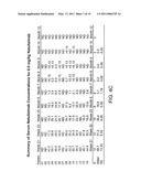 ADMINISTRATION OF AGENTS FOR THE TREATMENT OF INFLAMMATION diagram and image