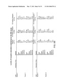 ADMINISTRATION OF AGENTS FOR THE TREATMENT OF INFLAMMATION diagram and image