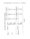 ADMINISTRATION OF AGENTS FOR THE TREATMENT OF INFLAMMATION diagram and image