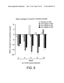 ADMINISTRATION OF AGENTS FOR THE TREATMENT OF INFLAMMATION diagram and image