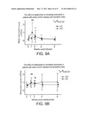 ADMINISTRATION OF AGENTS FOR THE TREATMENT OF INFLAMMATION diagram and image