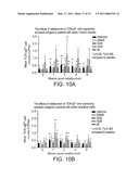 ADMINISTRATION OF AGENTS FOR THE TREATMENT OF INFLAMMATION diagram and image