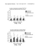 ADMINISTRATION OF AGENTS FOR THE TREATMENT OF INFLAMMATION diagram and image