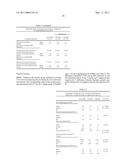 ADMINISTRATION OF AGENTS FOR THE TREATMENT OF INFLAMMATION diagram and image