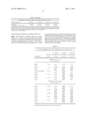 ADMINISTRATION OF AGENTS FOR THE TREATMENT OF INFLAMMATION diagram and image