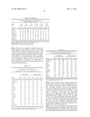 ADMINISTRATION OF AGENTS FOR THE TREATMENT OF INFLAMMATION diagram and image