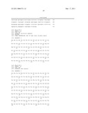 Use of IL-20 Antagonists for Treating Rheumatoid Arthritis and Osteoporosis diagram and image