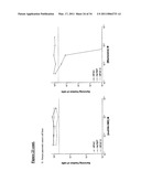 CA6 ANTIGEN-SPECIFIC CYTOTOXIC CONJUGATE AND METHODS OF USING THE SAME diagram and image