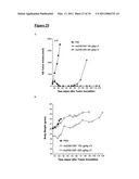 CA6 ANTIGEN-SPECIFIC CYTOTOXIC CONJUGATE AND METHODS OF USING THE SAME diagram and image