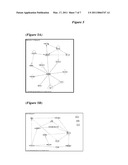 METHODS FOR TREATMENT OF A SARCOMA USING AN EPIMETABOLIC SHIFTER (COENZYME Q10) diagram and image