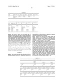 PROTEIN A COMPOSITIONS AND METHODS OF USE diagram and image