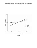 Attenuated Vaccine Against Fish Pathogen Francisella Sp. diagram and image