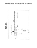 CDNA CONSTRUCT OF SALMONIDAE ALPHAVIRUS diagram and image