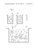 CONTINUOUS MULTI-MICROENCAPSULATION PROCESS FOR IMPROVING THE STABILITY AND STORAGE LIFE OF BIOLOGICALLY ACTIVE INGREDIENTS diagram and image