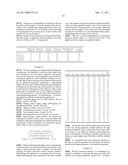 CONTINUOUS MULTI-MICROENCAPSULATION PROCESS FOR IMPROVING THE STABILITY AND STORAGE LIFE OF BIOLOGICALLY ACTIVE INGREDIENTS diagram and image