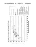 PEARLESCENT PIGMENTS BASED ON FINE AND THIN SUBSTRATES diagram and image