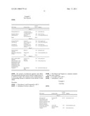 PEARLESCENT PIGMENTS BASED ON FINE AND THIN SUBSTRATES diagram and image