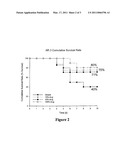 CONCENTRATED, INHALABLE ANTIBIOTIC FORMULATION diagram and image