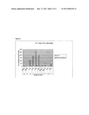 CONCENTRATED, INHALABLE ANTIBIOTIC FORMULATION diagram and image