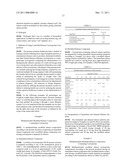 NANOPARTICULATE AND CONTROLLED RELEASE COMPOSITIONS COMPRISING CYCLOSPORINE diagram and image