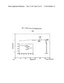 Solid forms of N-[2,4-BIS(1,1-dimethylethyl)-5-hydroxyphenyl]-1,4-dihydro-4-oxoquinoline- -3-carboxamide diagram and image