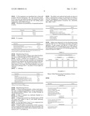 ATORVASTATIN COMPOSITIONS diagram and image