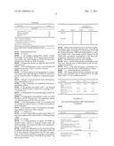 ATORVASTATIN COMPOSITIONS diagram and image