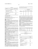 ATORVASTATIN COMPOSITIONS diagram and image