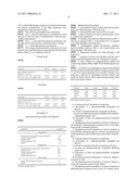 ATORVASTATIN COMPOSITIONS diagram and image