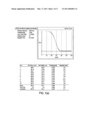 ENCAPSULATION OF BIOLOGICALLY ACTIVE AGENTS diagram and image