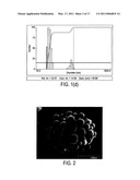 ENCAPSULATION OF BIOLOGICALLY ACTIVE AGENTS diagram and image