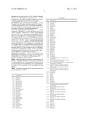 Active compound combinations diagram and image