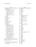 Active compound combinations diagram and image