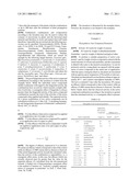 Active compound combinations diagram and image