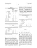 Active compound combinations diagram and image