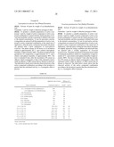 Active compound combinations diagram and image