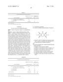 Active compound combinations diagram and image