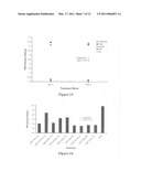 FUNGICIDAL COMPOSITIONS diagram and image