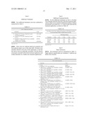 FUNGICIDAL COMPOSITIONS diagram and image