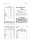 FUNGICIDAL COMPOSITIONS diagram and image