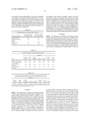 PROTEIN-RICH FEEDSTUFF WITH RESISTANCE TO LOWERED DIGESTIBILITY DUE TO HEAT DAMAGE diagram and image