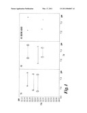 METHOD OF DENATURING PROTEIN WITH ENZYMES diagram and image