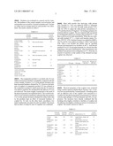 METHOD OF DENATURING PROTEIN WITH ENZYMES diagram and image