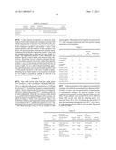 METHOD OF DENATURING PROTEIN WITH ENZYMES diagram and image